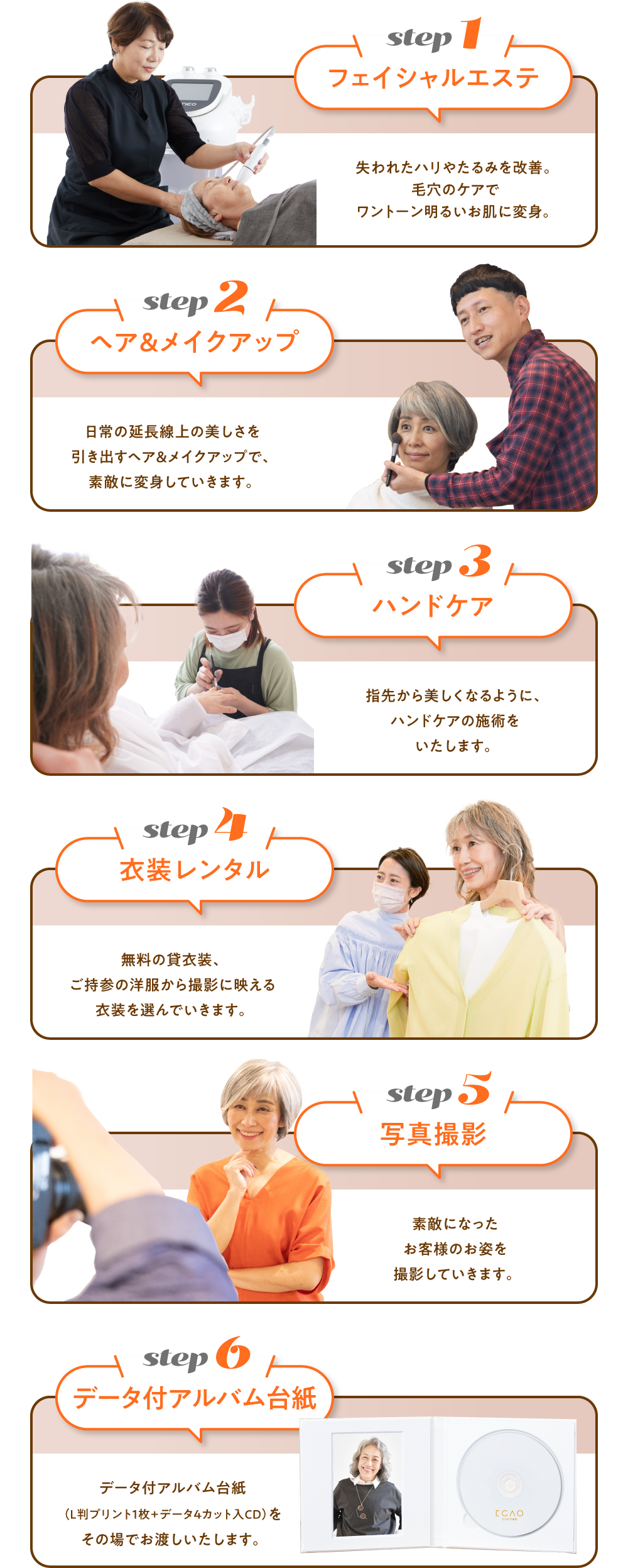 6つのサービス